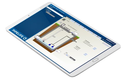 SmartHub näkymä