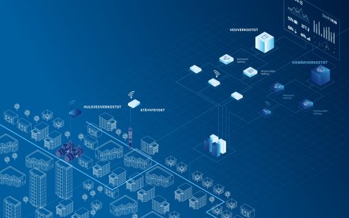 SmartHub-FI