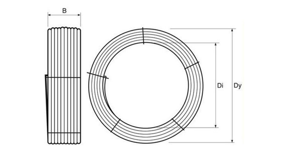 Measurement drawing coil Optimal